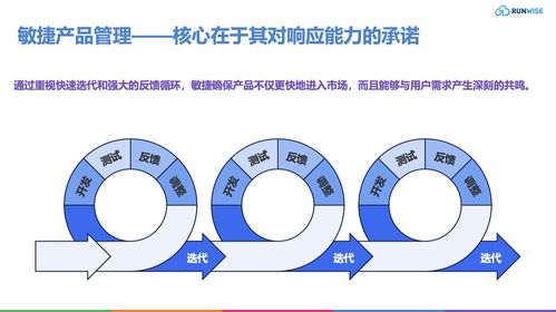 入門指南 顛覆傳統的5大產品管理新策略，為企業注入持續創新活力