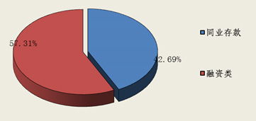 北京市分行企業(yè)管理 優(yōu)化金融服務(wù)，驅(qū)動(dòng)區(qū)域經(jīng)濟(jì)高質(zhì)量發(fā)展